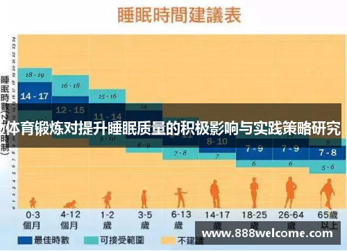 体育锻炼对提升睡眠质量的积极影响与实践策略研究