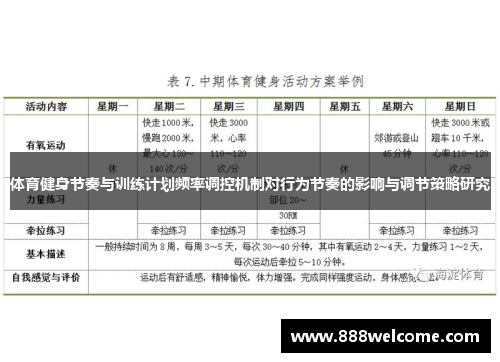 体育健身节奏与训练计划频率调控机制对行为节奏的影响与调节策略研究
