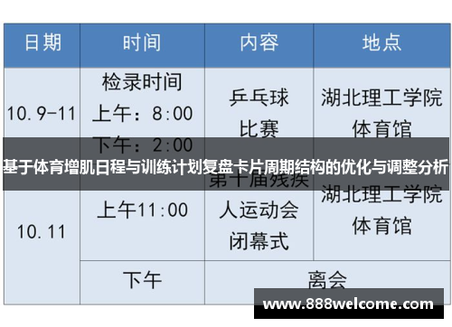 基于体育增肌日程与训练计划复盘卡片周期结构的优化与调整分析