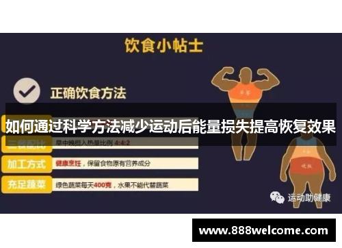 如何通过科学方法减少运动后能量损失提高恢复效果
